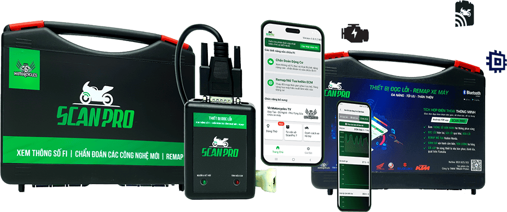SCANPRO