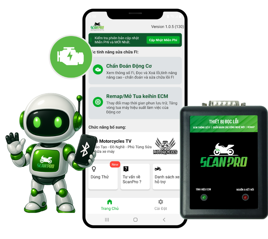 SCANPRO