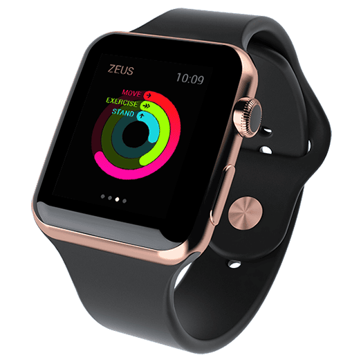 SCANPRO