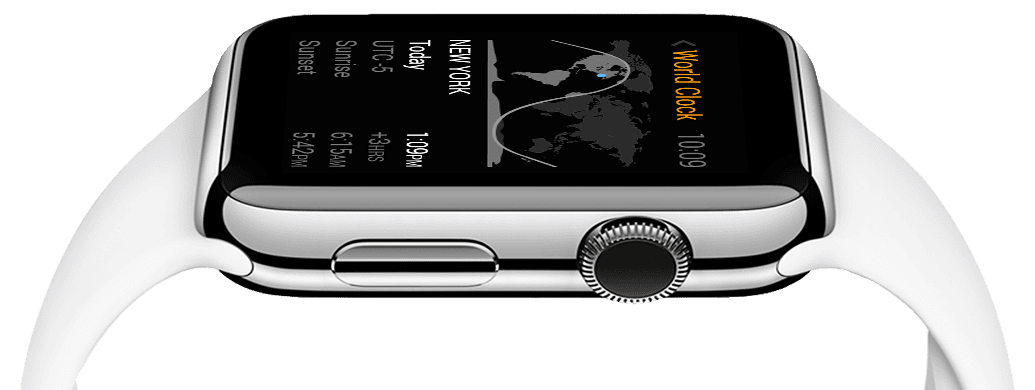 SCANPRO